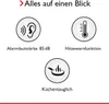 Pyrexx PX 1 V3-Q Rauchmelder und Hitzemelder mit 12 Jahre Produktbild-Vorschau 8