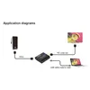 HD-Videoaufnahmekarte mit Loop-Out-HD-USB 2.0-Aufnahmekarte Produktbild-Vorschau 6