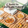 Redchef Keramik Topf Pfannen Set Abnehmbar Thermogriff Produktbild-Vorschau 7