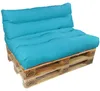 NYVI Palettenkissen Set SunLounge Aqua- Paletten Sitzkissen Produktbild-Vorschau 1