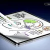 ESR Paper-Feel Magnetic Screen Protector, kompatybilny z Podgląd zdjęcia produktu 7