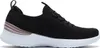 SKECHERS Skech-Air Dynamight Perfect Steps Schuhe Damen Produktbild-Vorschau 6
