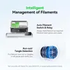 A graphic illustrating features of a 3D printer filament management system. Produktbild-Vorschau