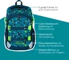 A backpack with various features highlighted by text callouts. Produktbild-Vorschau