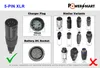 Caricabatterie PowerSmart 42V 2A 5 pin XLR per batterie Anteprima dell’immagine prodotto 8