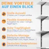 BOOMET Wandschienen 1-reihig · Länge: 150cm Menge: 2 · Produktbild-Vorschau 5