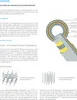 Diagram and text explaining the features and construction of a Pipetec aluminum multi-layer composite pipe. Náhľad obrázku produktu