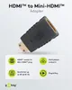 Goobay HDMI™ Adapter, vergoldet, HDMI™-Buchse (Typ A) > Produktbild-Vorschau 5