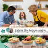 36 Stück Silikon Muffinförmchen Antihaft Wiederverwendbar Produktbild-Vorschau 6