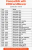 A table listing compatible vehicle models and years for a product, with a title and subtitle. Podgląd zdjęcia produktu