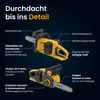 A marketing image showing two yellow and black chainsaws with labels pointing out their features. Produktbild-Vorschau