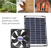A collage of images showing a greenhouse, chickens, a dog in a kennel, a solar panel, and a fan. Produktbild-Vorschau