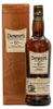 Dewar's 12 Jahre Blended Scotch Whisky in Geschenkpackung | Produktbild-Vorschau 10