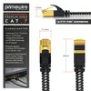 Primewire Flachbandpatchkabel CAT 7 mit Baumwollummantelung Produktbild-Vorschau 5