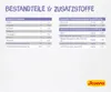 JOSERA Hühnerfilet mit Kalbfleisch - Nassfutter für Katzen Produktbild-Vorschau 9