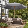 Sekey Balkonschirm 200 cm Ø Holzoptik, Knickbar, Stabiler Produktbild-Vorschau 9