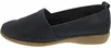 ACO Cindy 04 3414284142 (41/blue) Produktbild-Vorschau 1