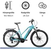 Zündapp Z810 E Bike Trekkingové kolo 28 palcov Náhľad obrázku produktu 4