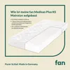 A mattress with a cutaway view showing its internal structure, accompanied by text describing its features and a brand logo. Produktbild-Vorschau