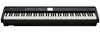 Klavír Roland FP-E50 Náhled obrázku produktu 4