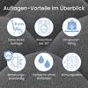 ELONEO Liegestuhl klappbar inkl. Premium Polster, Produktbild-Vorschau 8