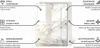 Bedruckte Glas Tischplatte 80x60 cm – Glasplatte mit Motiv Produktbild-Vorschau 9