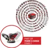 A circular diagram of Einhell Power X-Change tools surrounding a central battery and a close-up of a sander. Produktbild-Vorschau