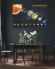 Poster del nostro sistema solare  61 x 91,5 cm Anteprima dell’immagine prodotto 3