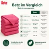Betz 4 Stück Luxus Fleecedecken 130x170 cm Kuscheldecken  Produktbild-Vorschau 9