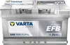 VARTA E46 Blue Dynamic EFB 12V 75Ah 730A Autobatterie Produktbild-Vorschau 1