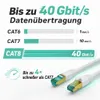 ProfiPatch LAN Kabel Cat8 S/FTP RJ45 Premium Patchkabel Produktbild-Vorschau 2