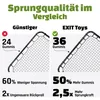 EXIT Kickback Multisport Rebounder L 124x124m Náhled obrázku produktu 3