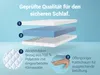 Diagram showing the layers of a mattress with descriptive text. Produktbild-Vorschau