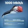 deleyCON 10m CAT 6A Patchkabel FlexAngle & Slim Technologie Produktbild-Vorschau 3