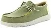 HEY DUDE WALLY COASTLINE JUTE Grün Produktbild-Vorschau 47