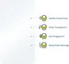 Marketing graphic showing features of a screen protector with icons and German text. Produktbild-Vorschau