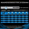 Purina VETERINARY DIETS Canine DRM Dermatosis, Dorosły, Podgląd zdjęcia produktu 7
