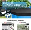 Sekey Poolabdeckung Rund Hochdichtes Abdeckplane für Produktbild-Vorschau 4