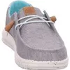 Hey Dude Wendy Heathered slub Tropical Damen Slipper in Produktbild-Vorschau 29