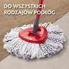 Náplň do rotačního mopu Vileda TURBO 3v1 z mikrovlákna Náhled obrázku produktu 8
