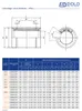 Linearlager 12mm LM12UUOP, offen Produktbild-Vorschau 4