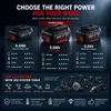 5.0Ah System Akku 18V GBA kompatibel mit Bosch Professional Produktbild-Vorschau 3