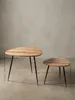 Industrial Style Beistelltische, 2er Set aus Holz und Produktbild-Vorschau 10