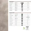 Podłoga PVC Atlantic Midas 139L łatwa w utrzymaniu i Podgląd zdjęcia produktu 7