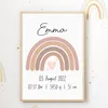 Rosa Regenbogen Geburtsposter Personalisiert Name Uhrzeit Produktbild-Vorschau 2