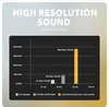 Axagon ADA-HCPD USB‑C auf 3,5 mm Klinke Hi‑Res DAC Adapter Produktbild-Vorschau 7