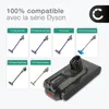 CELLONIC Batterie Compatible avec SV22, Dyson V15, V11 Voir les images du produit 3