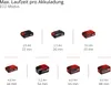 Einhell Akku-Handstaubsauger TE-HV 18/06 Li Solo Produktbild-Vorschau 34