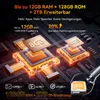 Marketing graphic showing RAM and ROM expansion capabilities of a device. Náhled obrázku produktu