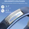 Close-up of a blue neck fan highlighting its features. Produktbild-Vorschau
